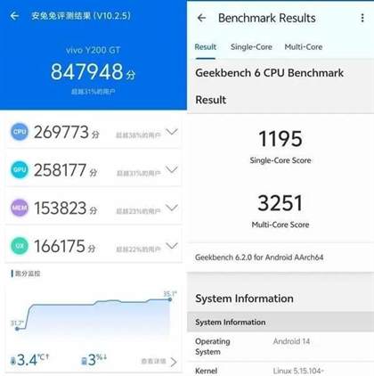 vivoy200gt测评 真机性能实测