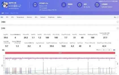 摩托罗拉X50ultra测评-motox50ultra怎么样