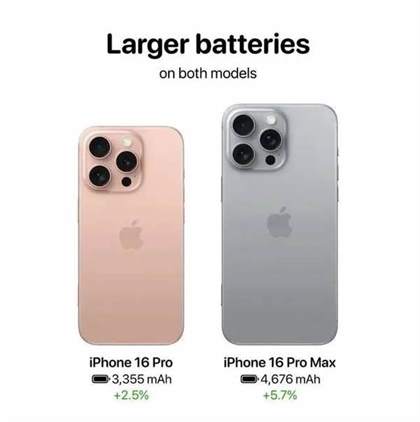 iphone16promax参数配置详细