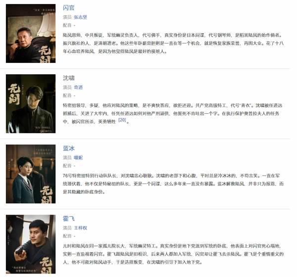 无间演员表全部角色介绍 无间演员表名单大全