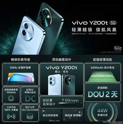 vivo Y200/Y200 GT/Y200t参数配置