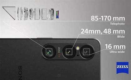 索尼Xperia新品介绍2024