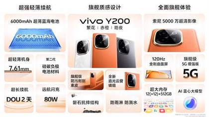 vivo Y200/Y200 GT/Y200t参数配置