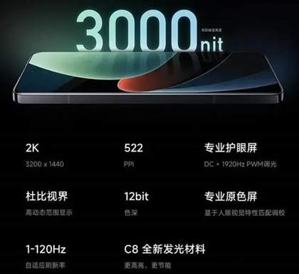 小米14/14pro/14Ultra参与配置对比
