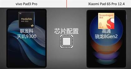 小米6spro和vivopad3pro对比