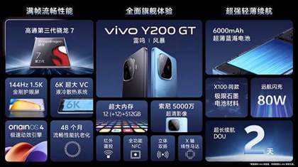 vivo Y200/Y200 GT/Y200t参数配置