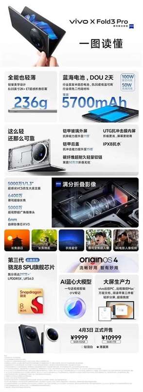 vivoXFold3Pro12GB+256GB版官宣 618线上专属