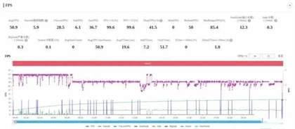 华为pura70ultra测评
