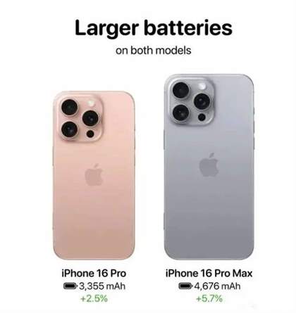iphone16pro max参数配置