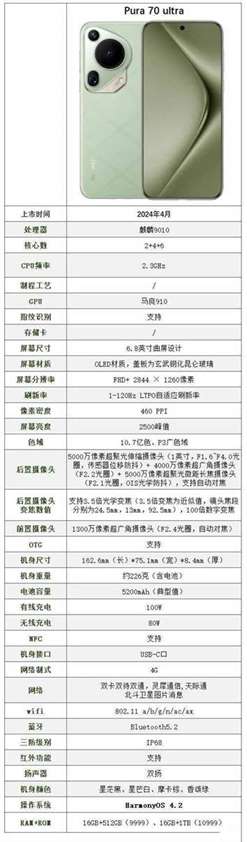 华为pura70ultra参数配置详细