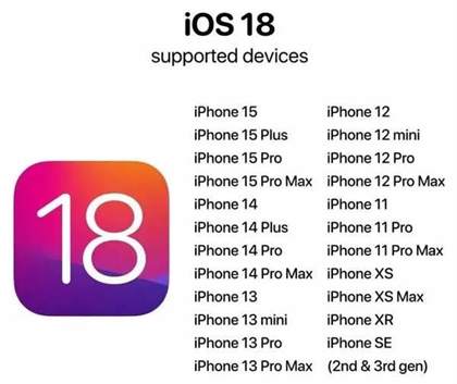 苹果iOS18发布时间和支持机型