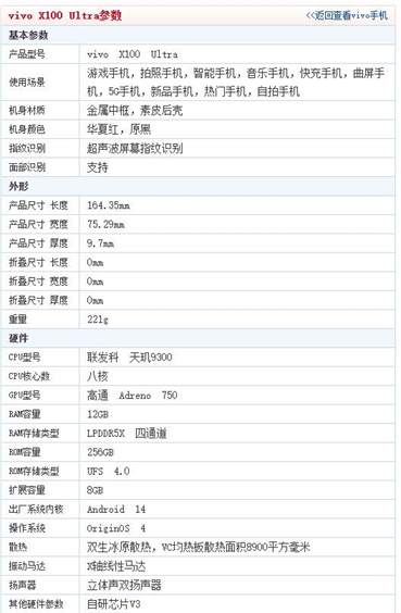 vivox100ultra和vivox100pro对比
