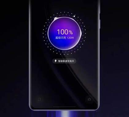 真我GT Neo6今天发布 发布时间以及性能一览