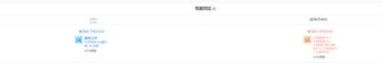 oppo find x7和vivox100的综合对比区别