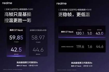 真我GT Neo6新机测评 全方位性能解析