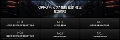 oppo find x7参数配置