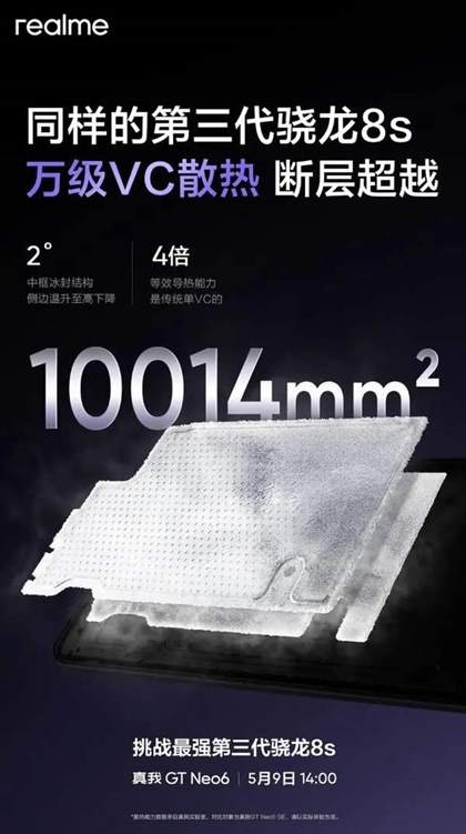 真我GT Neo6今天发布 发布时间以及性能一览