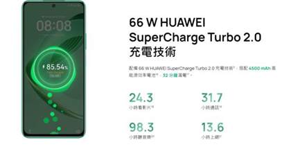 华为nova12se参数配置详情