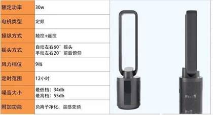 无叶风扇推荐品牌