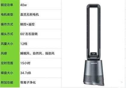 无叶风扇推荐品牌