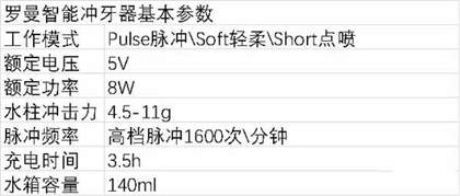 智能冲牙器推荐品牌