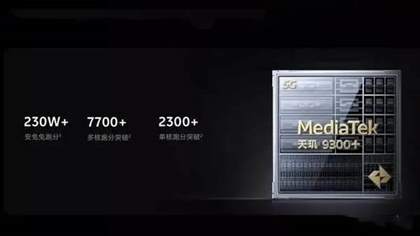 vivo X100s和X100s Pro参数对比