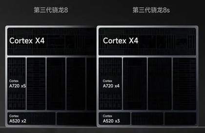 小米Civi4Pro四大值得购买理由