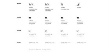 华为pura70系列四款机型区别
