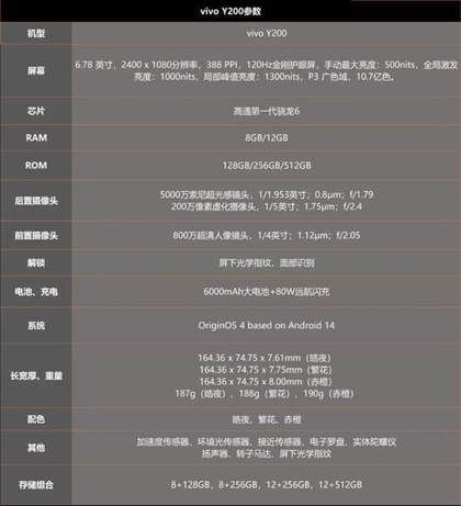 vivo Y200开箱评测