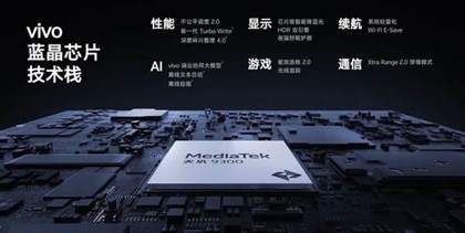 OPPOReno12Pro首发测评