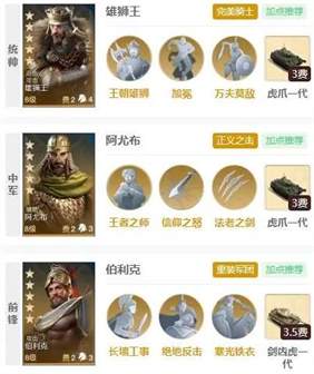 世界启元伯利克阵容配队攻略