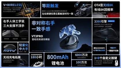 一图看懂：雷柏VT3 PRO游戏鼠标上架 200+性价比拉满