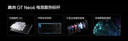 2099元起！真我GT Neo6正式发布 搭载第三代骁龙8s