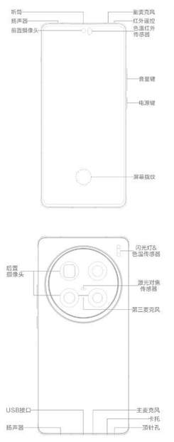 用户手册