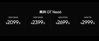 2099元起！真我GT Neo6正式发布 搭载第三代骁龙8s