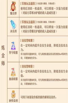 森之国度手艺秘传器上线时间