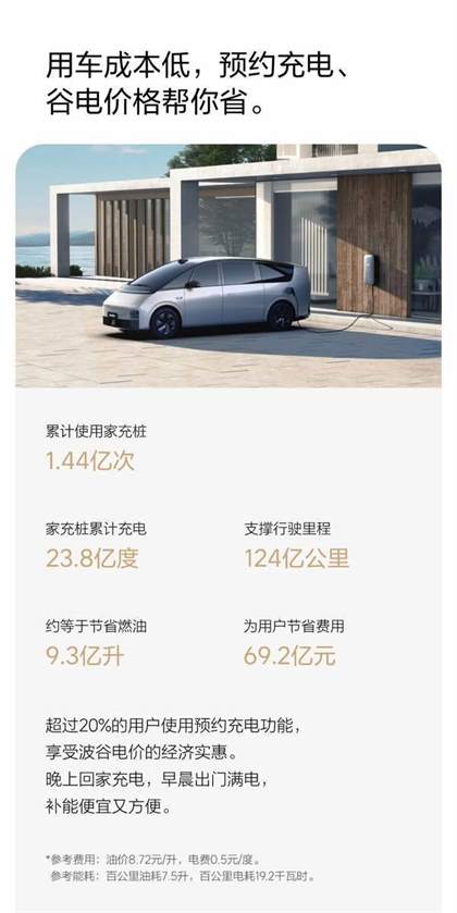 理想汽车第400座理想超充站正式上线 年底建成超2000座站点