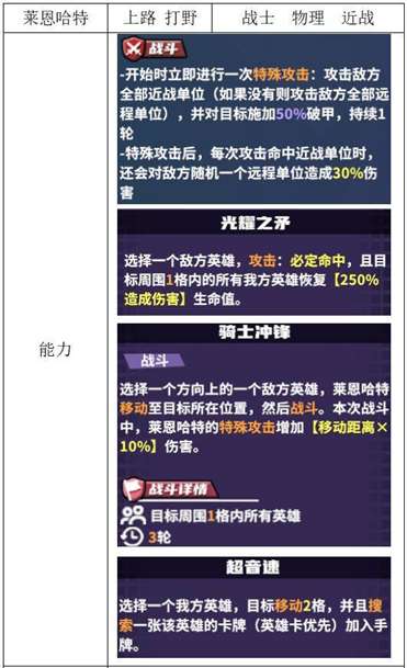 游侠网6