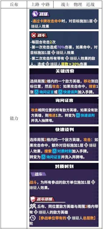 游侠网13