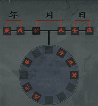 阿姐鼓2明王咒第三章通关攻略