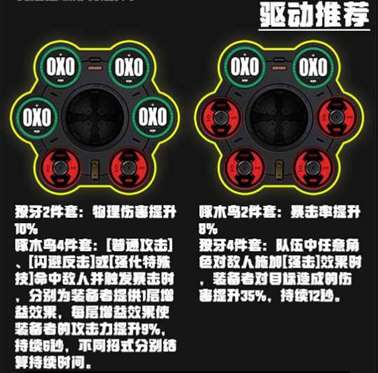 绝区零可琳驱动如何选-绝区零可琳威克斯最强驱动搭配推荐