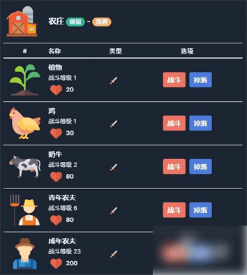 梅尔沃放置药水怎么用？使用方法介绍