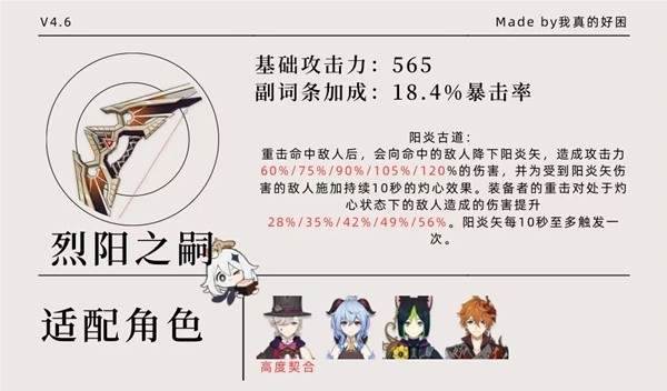 原神4.6版本大月卡武器属性一览 武器角色搭配推荐