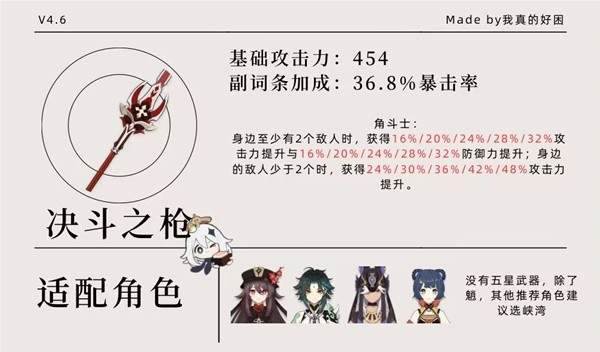 原神4.6版本大月卡武器属性一览 武器角色搭配推荐