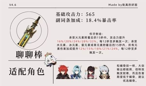 原神4.6版本大月卡武器属性一览 武器角色搭配推荐