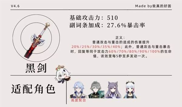 原神4.6版本大月卡武器属性一览 武器角色搭配推荐
