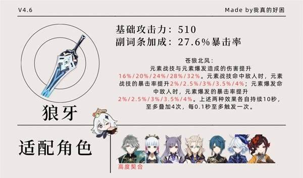 原神4.6版本大月卡武器属性一览 武器角色搭配推荐