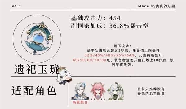 原神4.6版本大月卡武器属性一览 武器角色搭配推荐