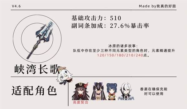 原神4.6版本大月卡武器属性一览 武器角色搭配推荐
