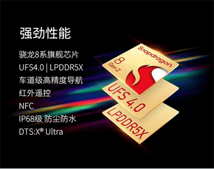 Axon60Ultra参数-中兴Axon60Ultra参数配置